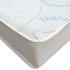 Fresh Firm Crib Mattress Lifetime Warranty