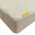 GENESIS in a Box 10 Year Warranty Crib Mattress